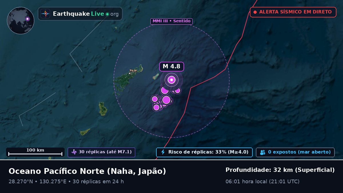 Oceano Pacífico Norte (Japão)