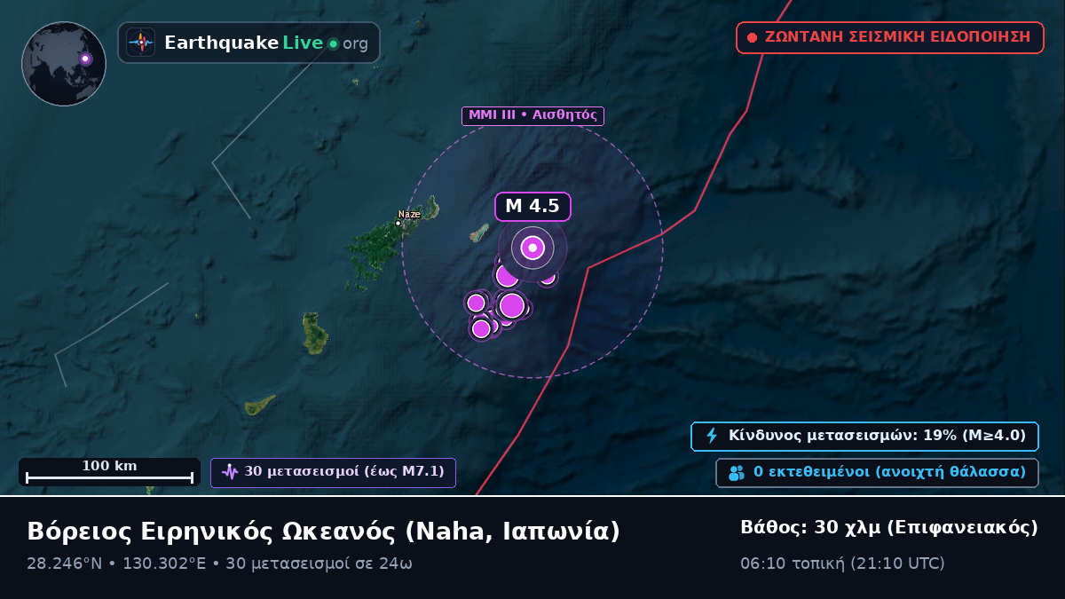 Βόρειος Ειρηνικός Ωκεανός (Ιαπωνία)