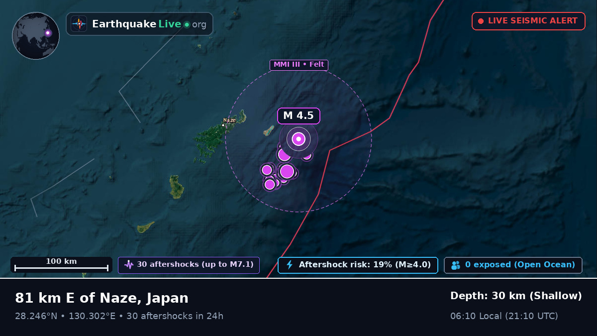 North Pacific Ocean (Japan)