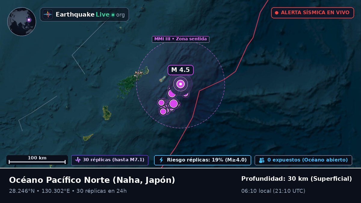 Océano Pacífico Norte (Japón)