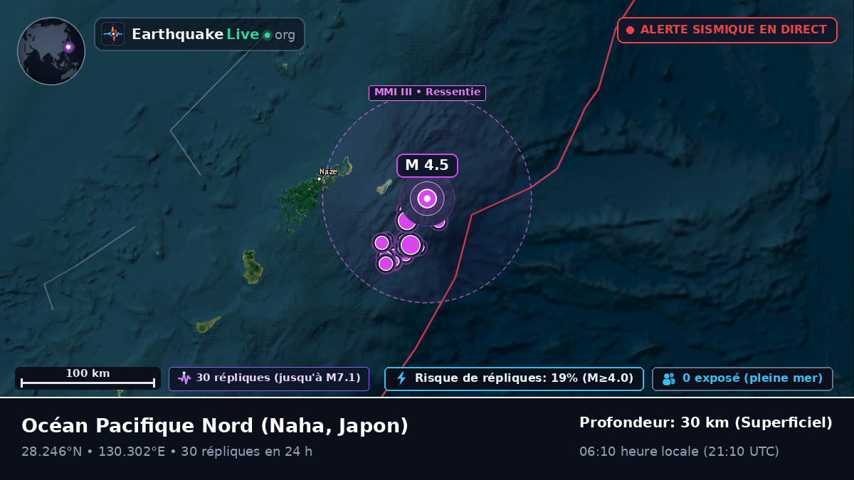 Océan Pacifique Nord (Japon)