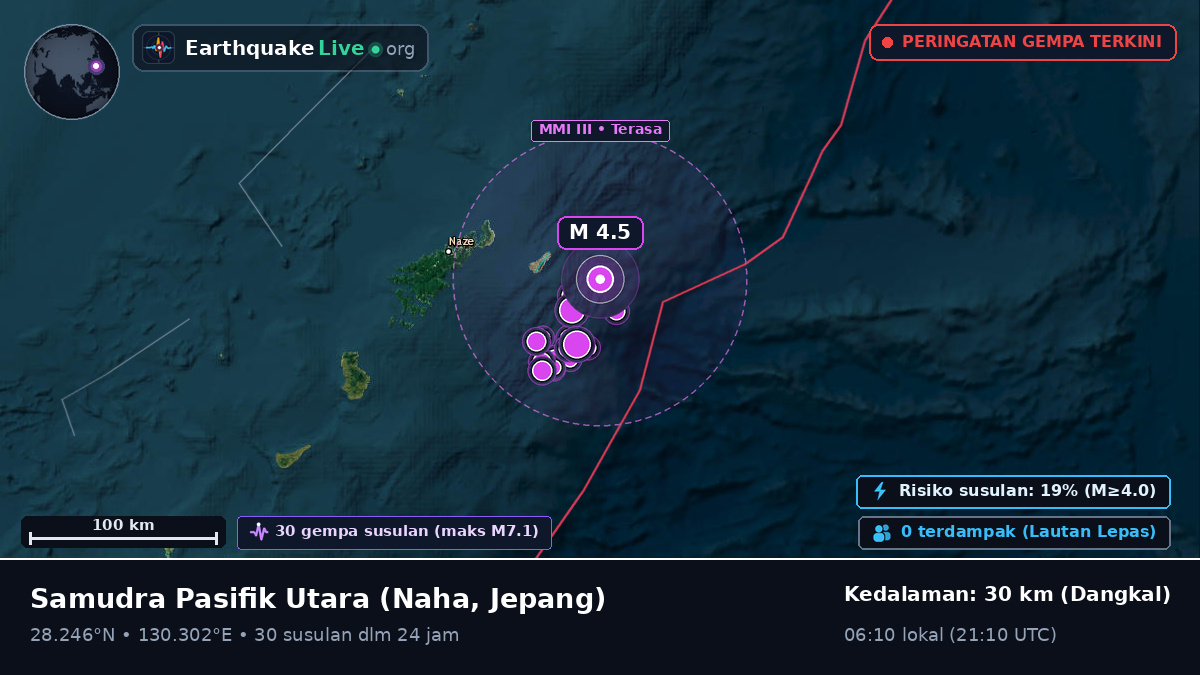 Samudra Pasifik Utara (Jepang)