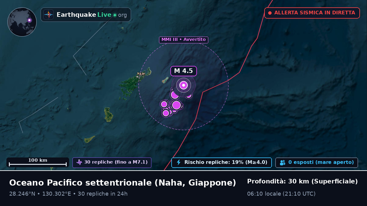Oceano Pacifico settentrionale (Giappone)