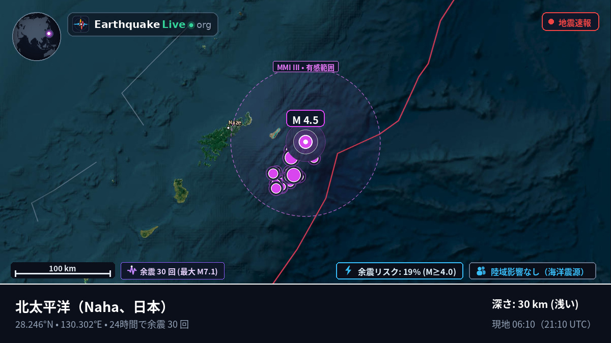 北太平洋 (日本)