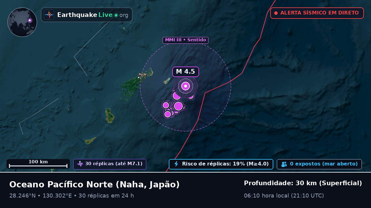 Oceano Pacífico Norte (Japão)