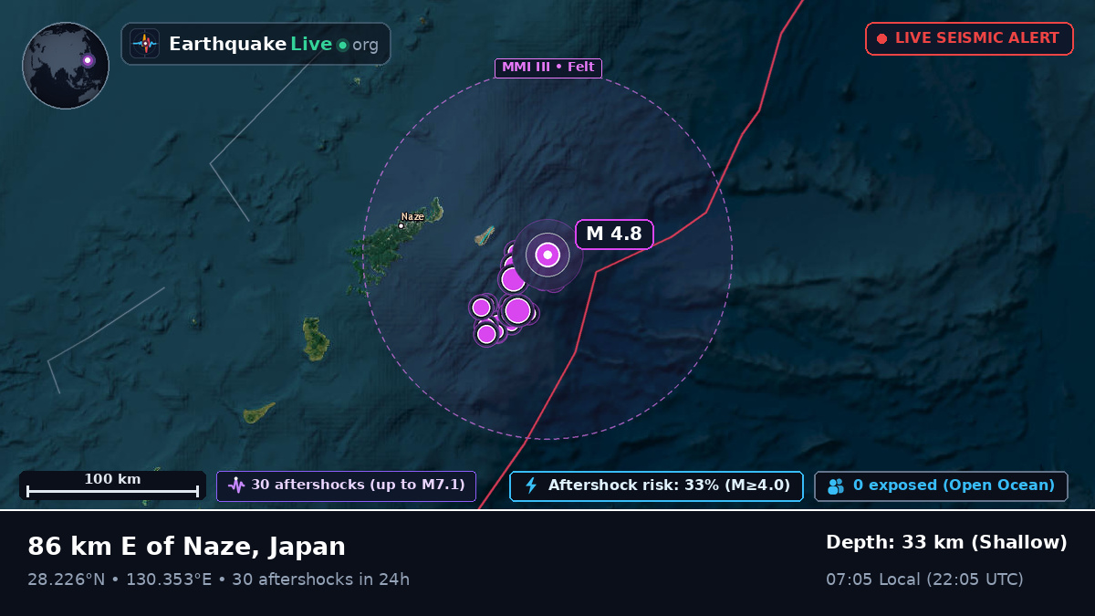 North Pacific Ocean (Japan)
