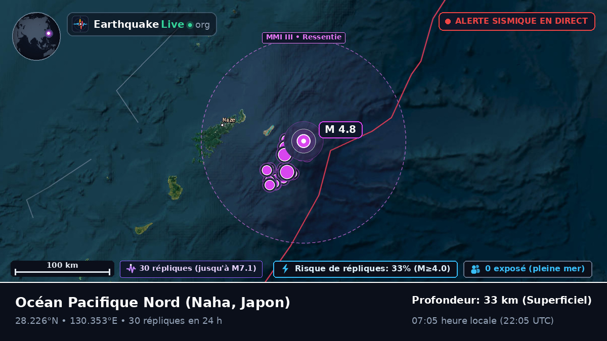 Océan Pacifique Nord (Japon)