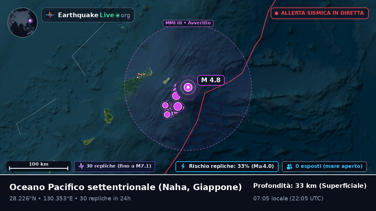 Oceano Pacifico settentrionale (Giappone)