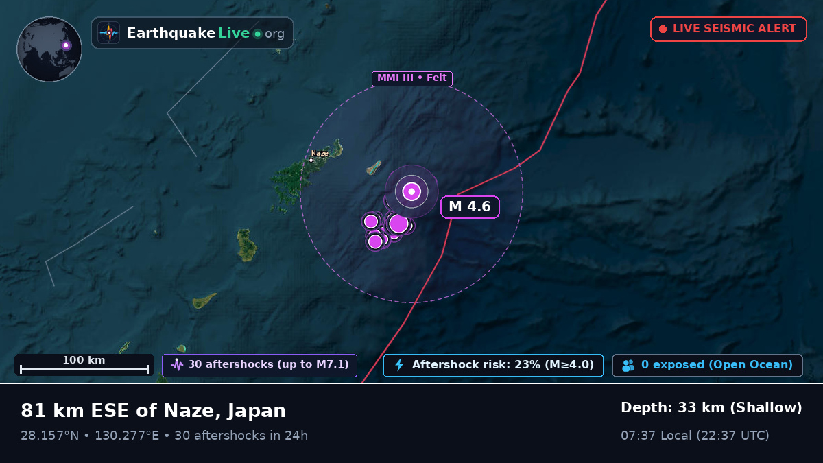 North Pacific Ocean (Japan)