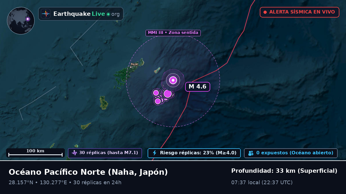 Océano Pacífico Norte (Japón)