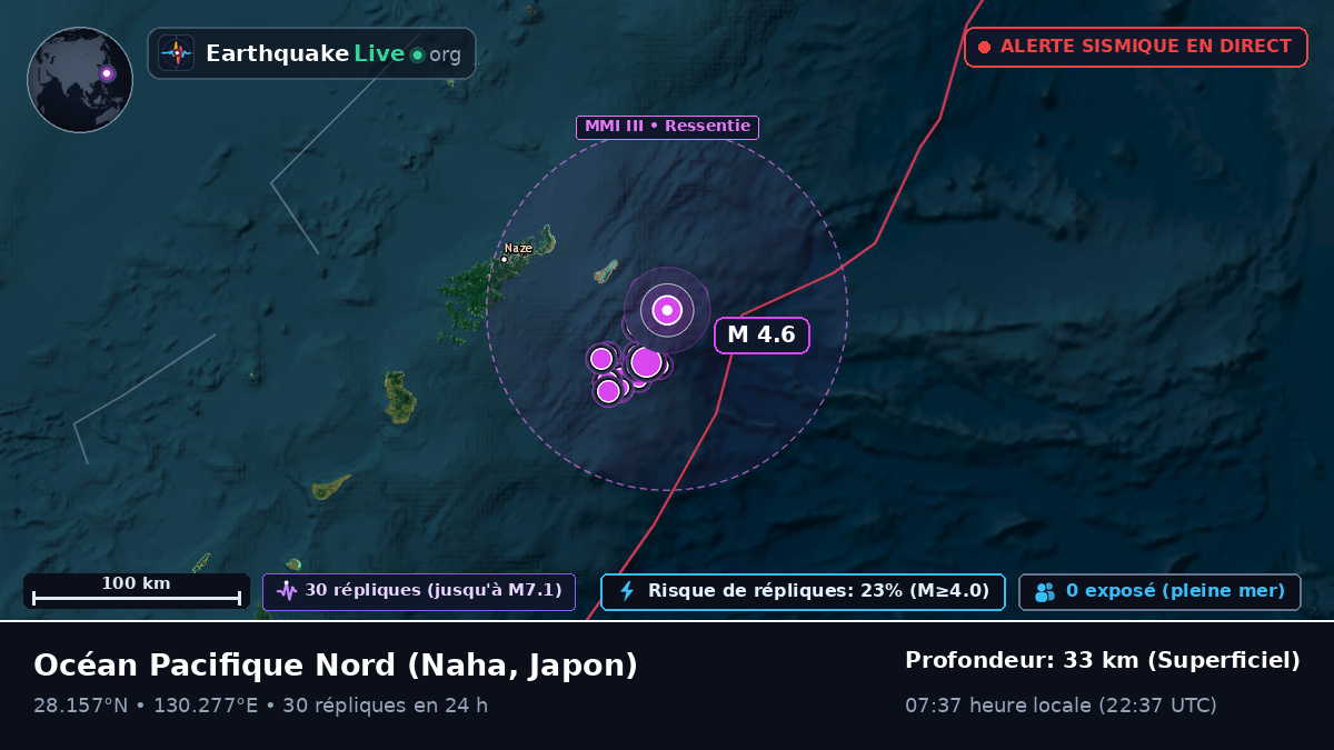 Océan Pacifique Nord (Japon)