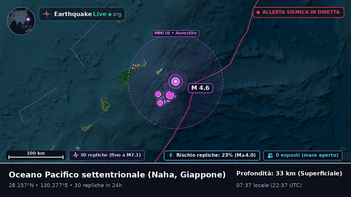 Oceano Pacifico settentrionale (Giappone)