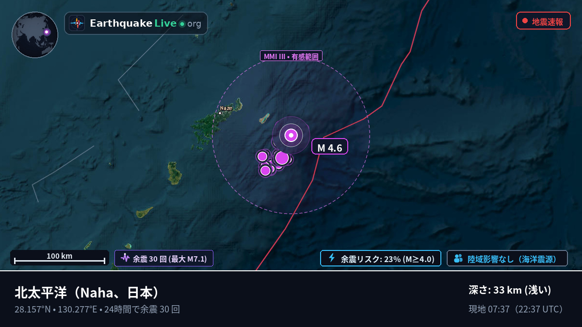 北太平洋 (日本)