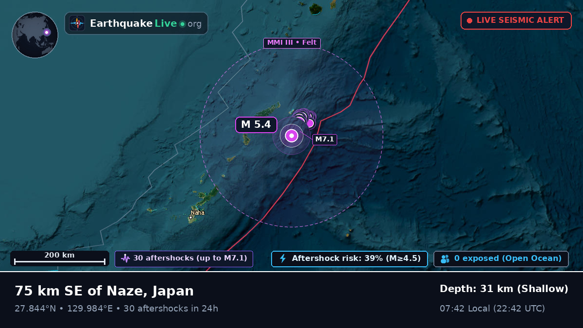 North Pacific Ocean (Japan)