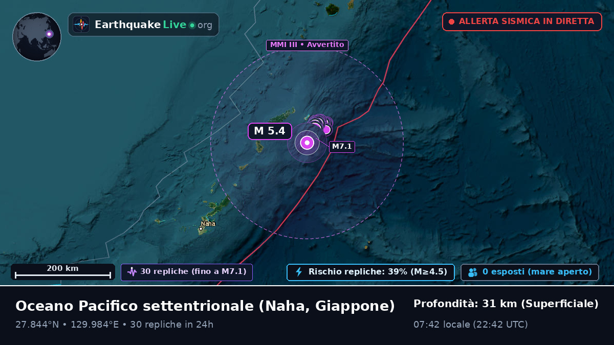 Oceano Pacifico settentrionale (Giappone)
