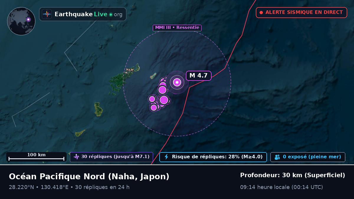Océan Pacifique Nord (Japon)