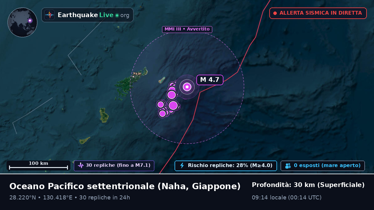 Oceano Pacifico settentrionale (Giappone)