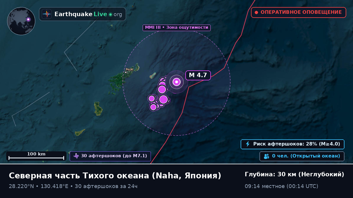 Северная часть Тихого океана (Япония)