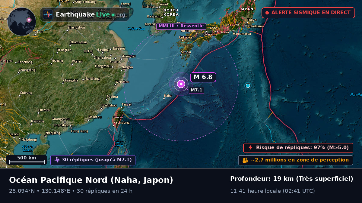 Océan Pacifique Nord (Japon)