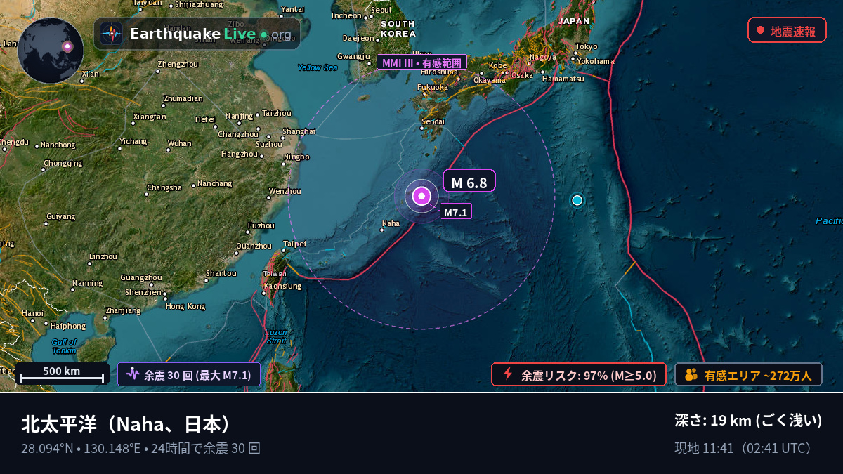 北太平洋 (日本)