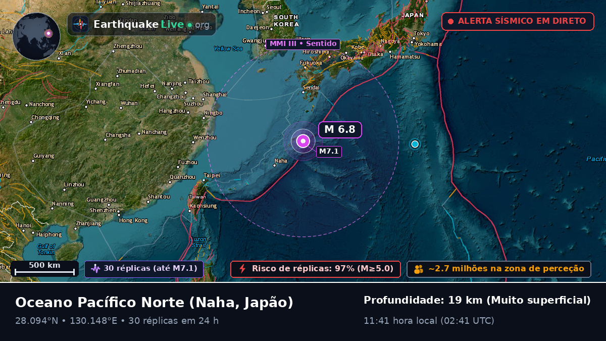 Oceano Pacífico Norte (Japão)