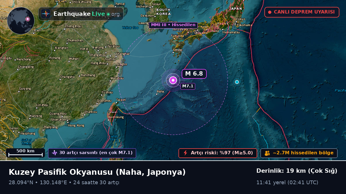 Kuzey Pasifik Okyanusu (Japonya)