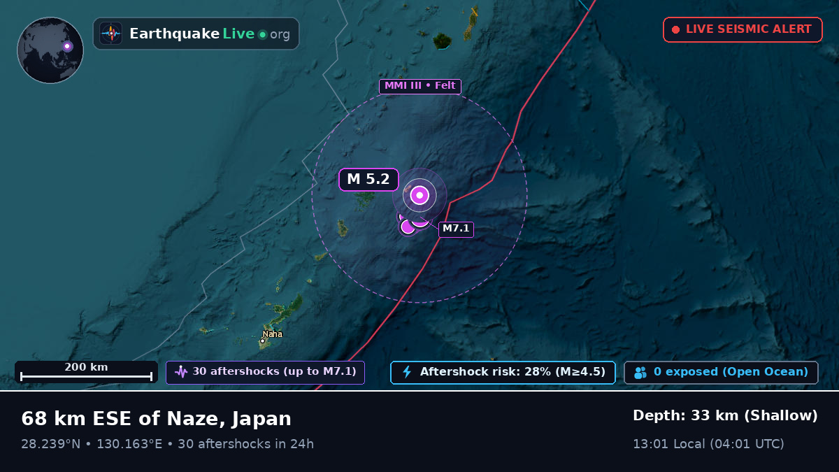 North Pacific Ocean (Japan)