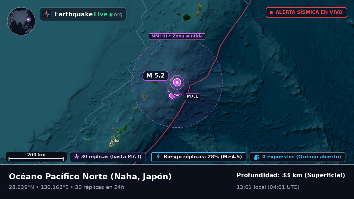 Océano Pacífico Norte (Japón)