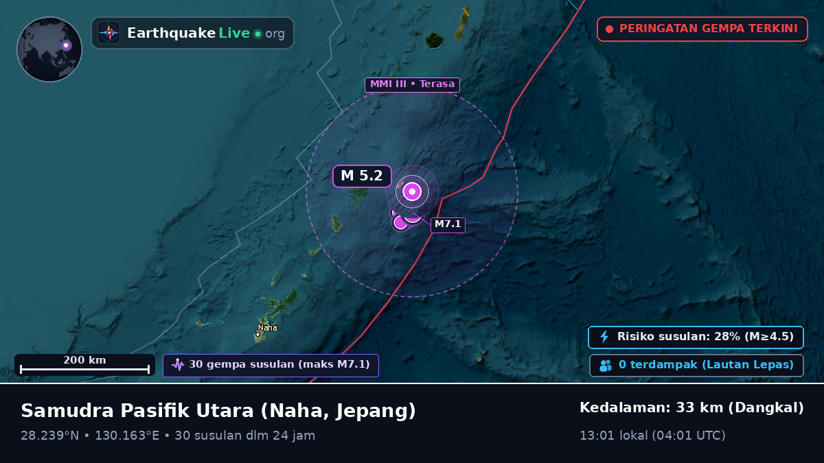 Samudra Pasifik Utara (Jepang)