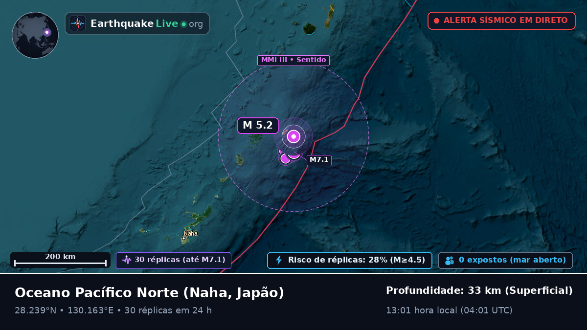 Oceano Pacífico Norte (Japão)