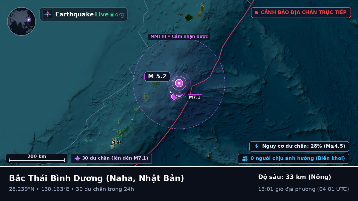 Bắc Thái Bình Dương (Nhật Bản)