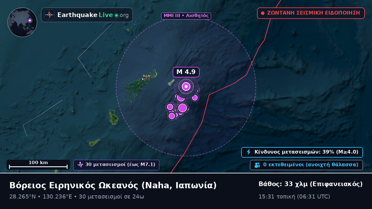 Βόρειος Ειρηνικός Ωκεανός (Ιαπωνία)