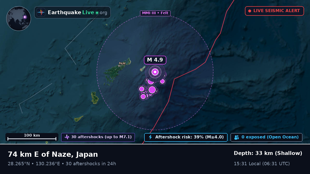 North Pacific Ocean (Japan)