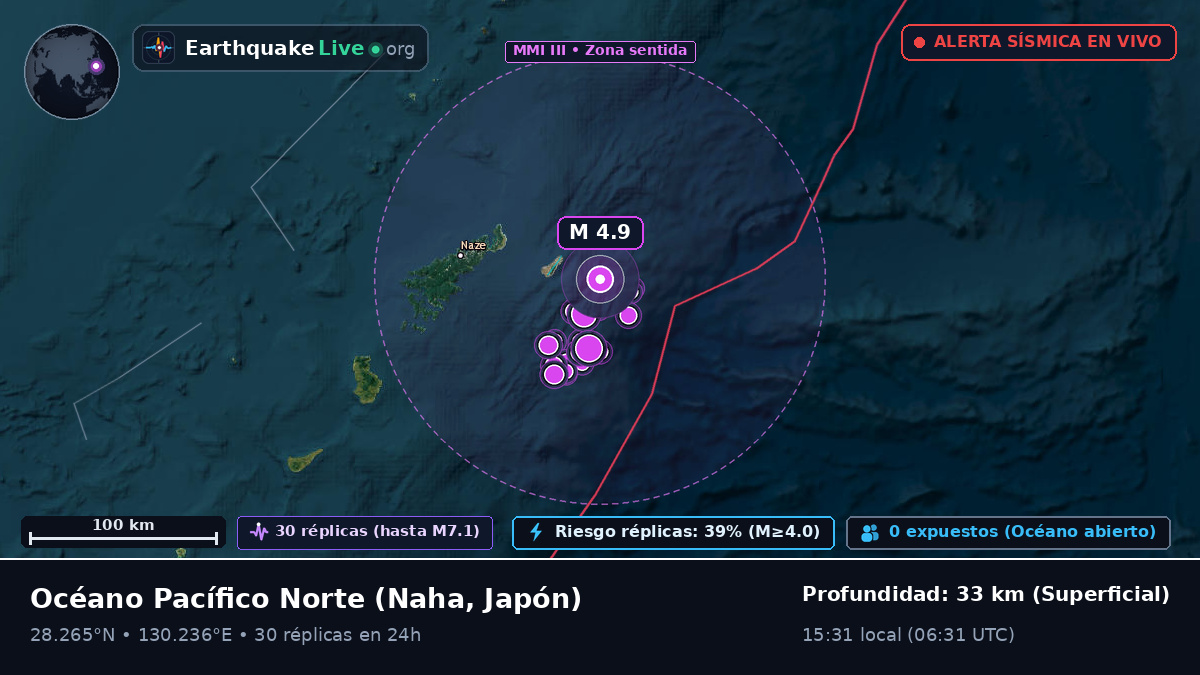 Océano Pacífico Norte (Japón)