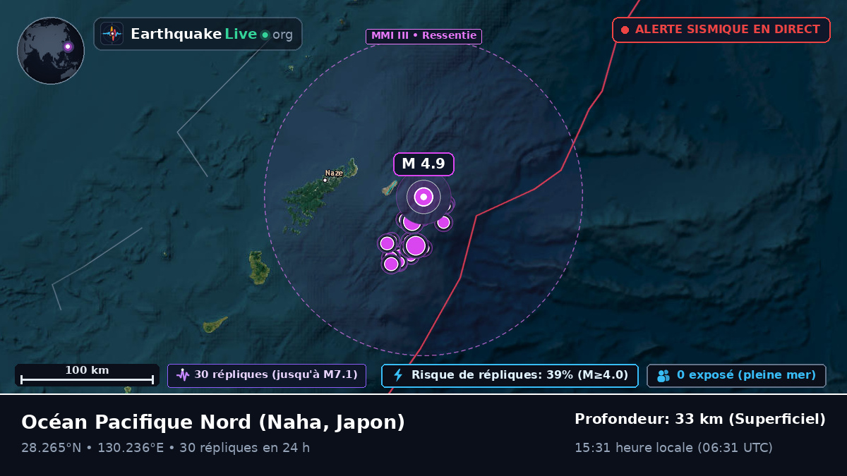 Océan Pacifique Nord (Japon)