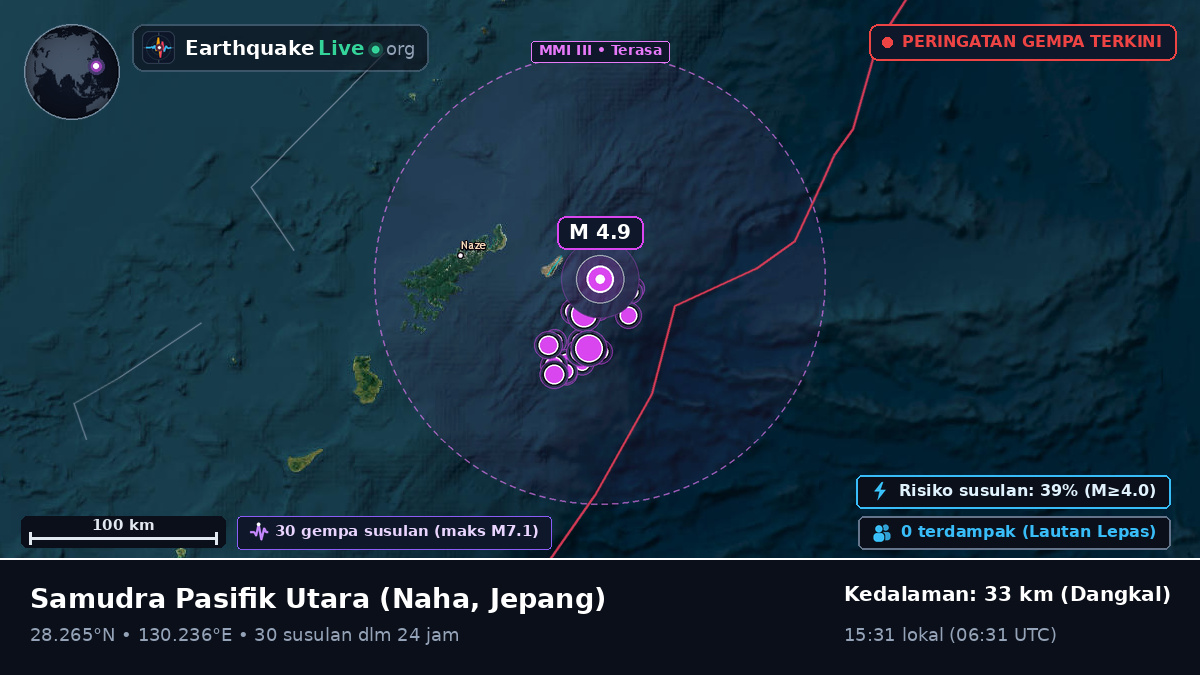 Samudra Pasifik Utara (Jepang)