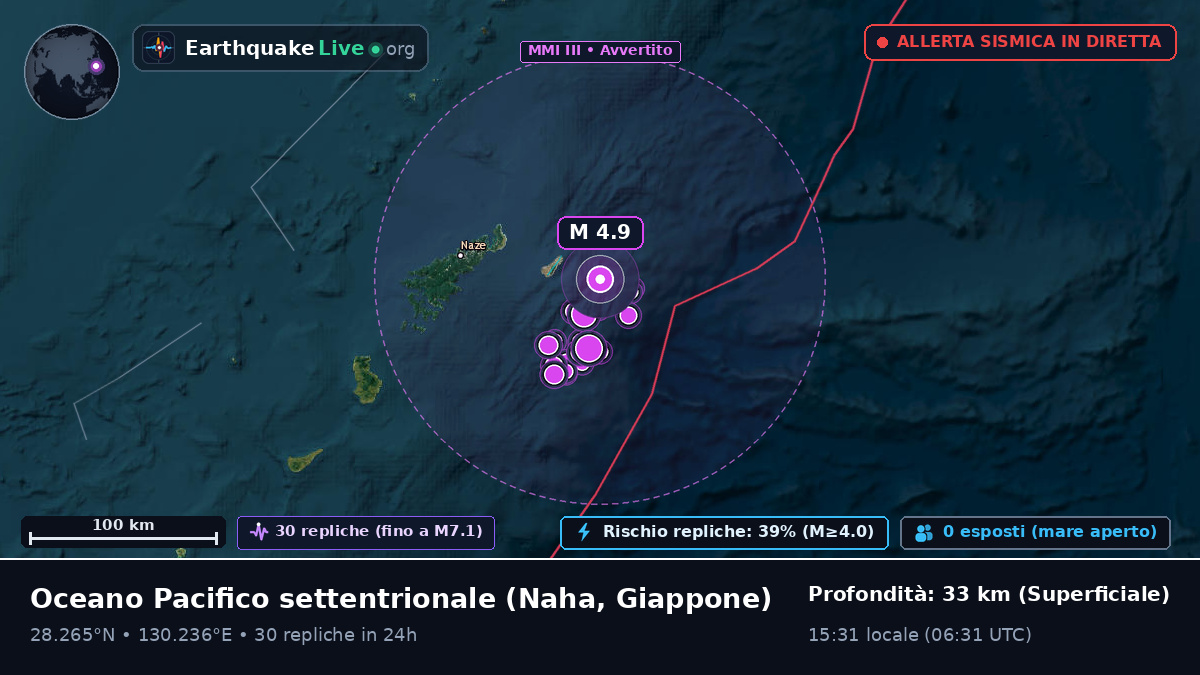 Oceano Pacifico settentrionale (Giappone)