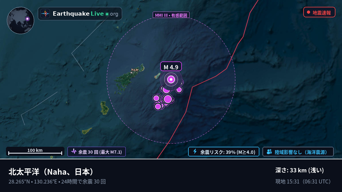 北太平洋 (日本)