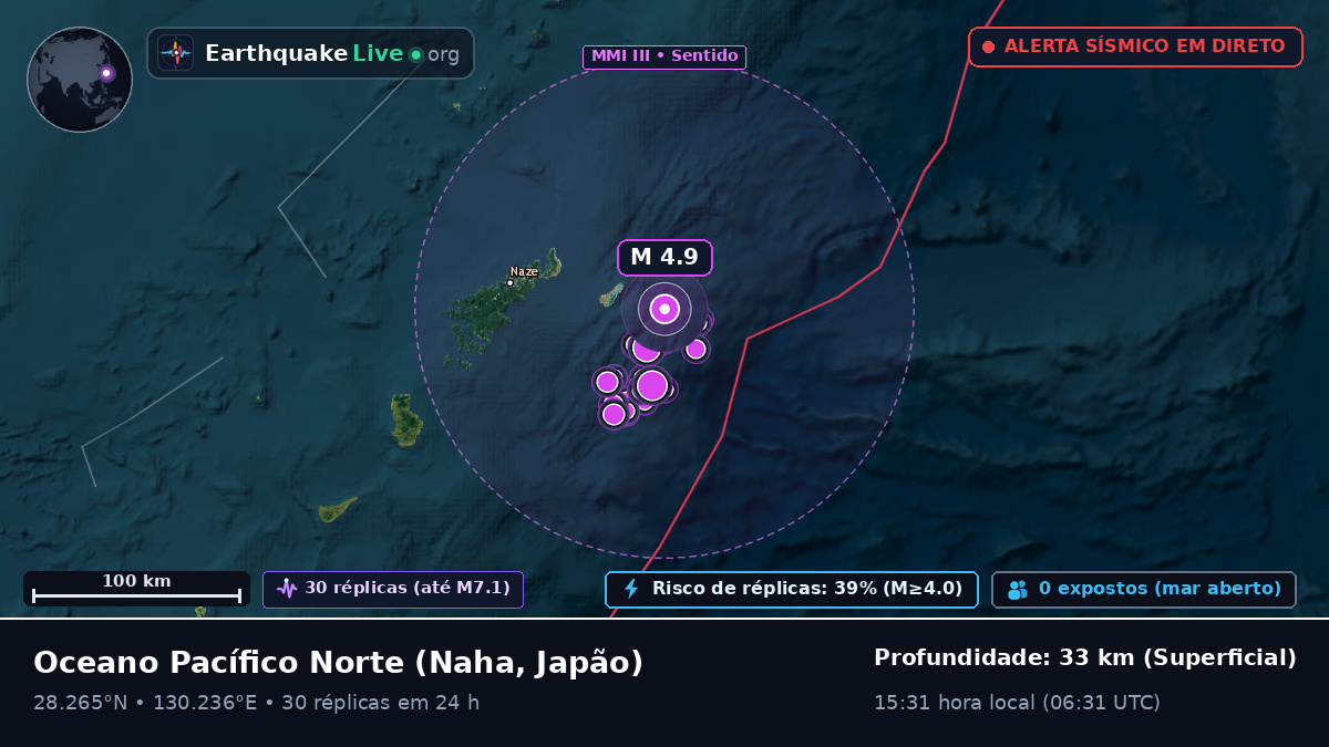 Oceano Pacífico Norte (Japão)