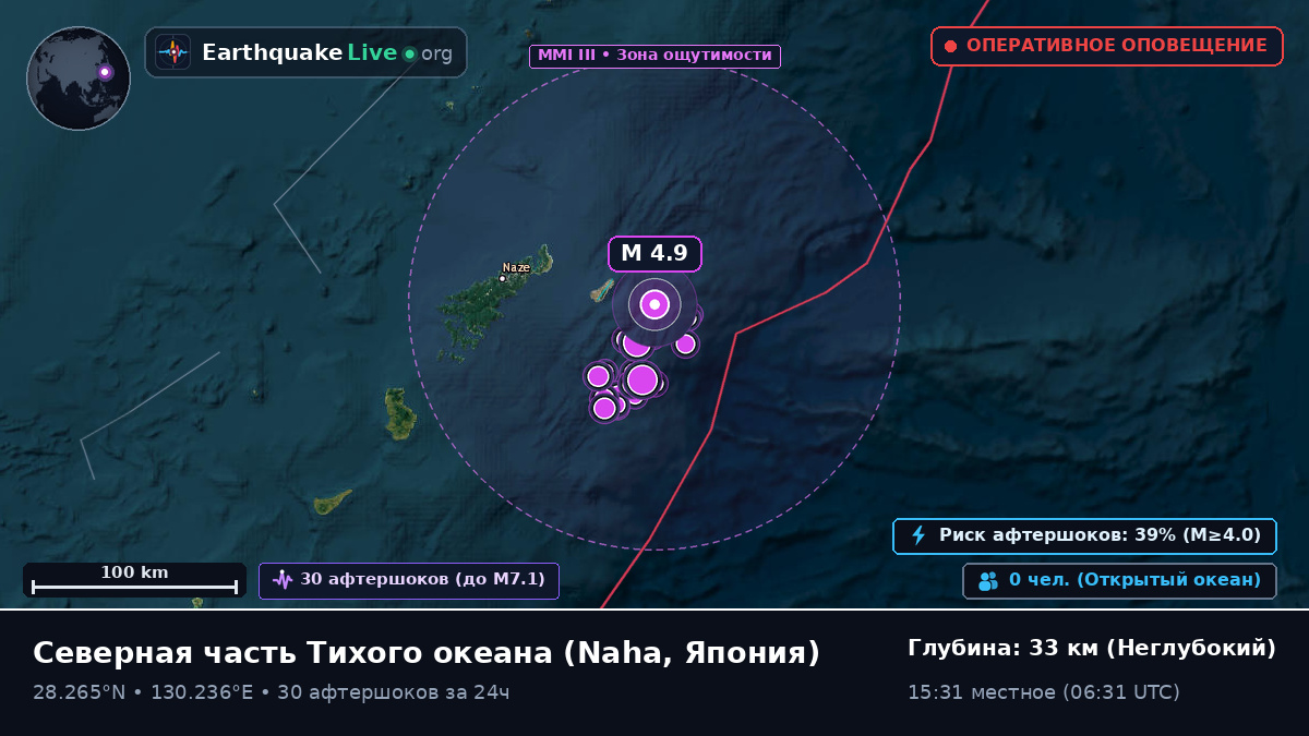 Северная часть Тихого океана (Япония)
