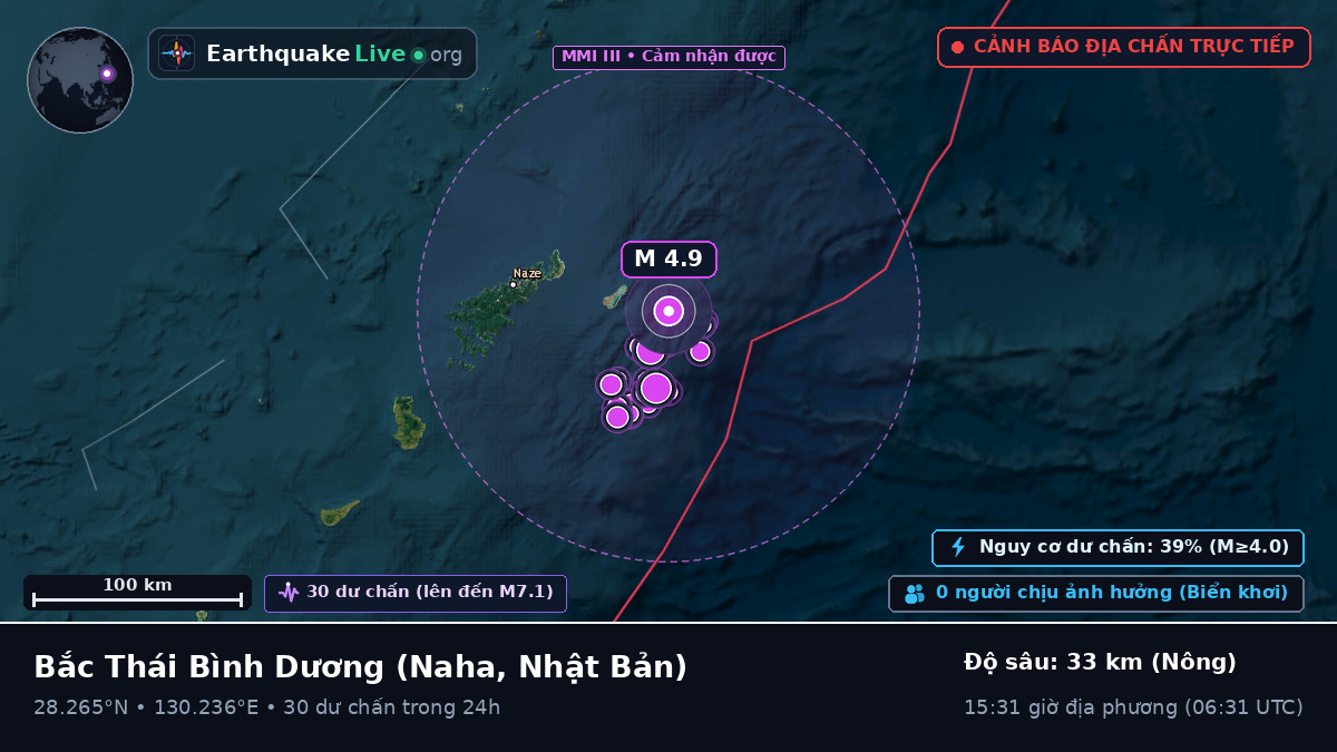 Bắc Thái Bình Dương (Nhật Bản)