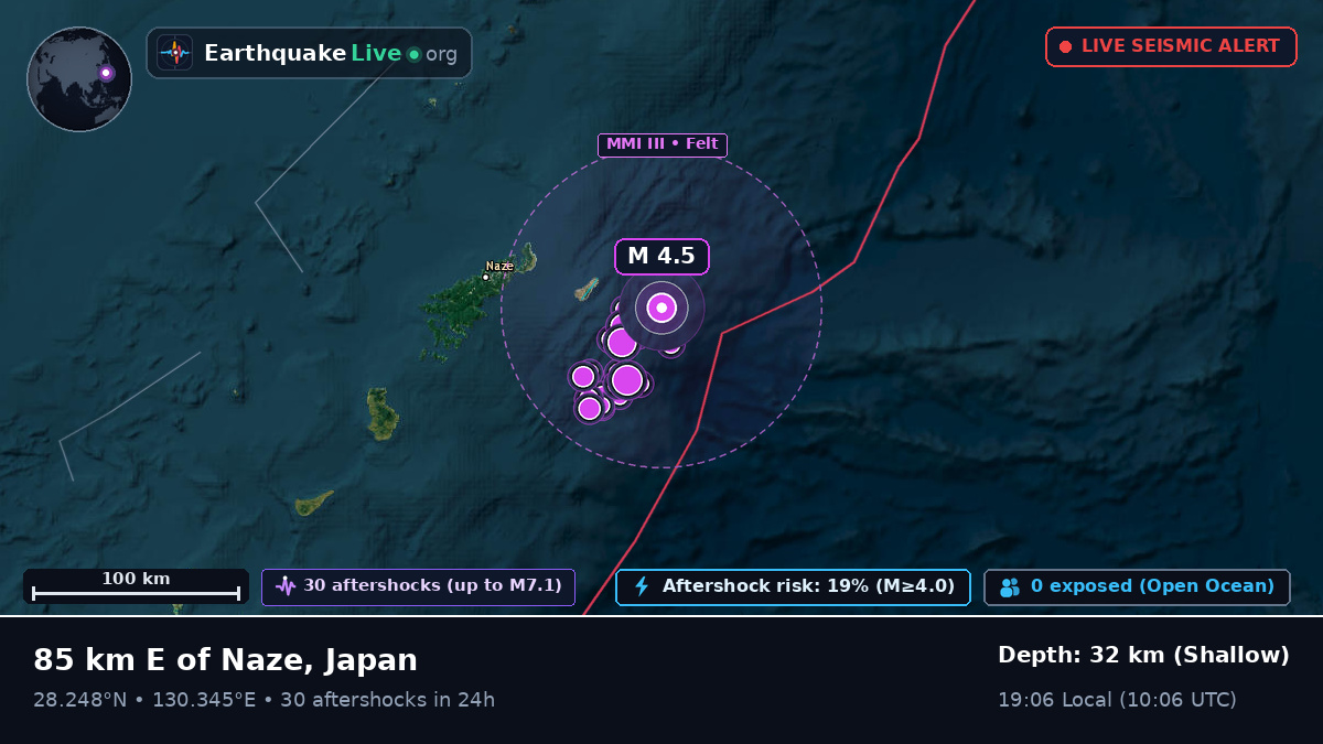 North Pacific Ocean (Japan)
