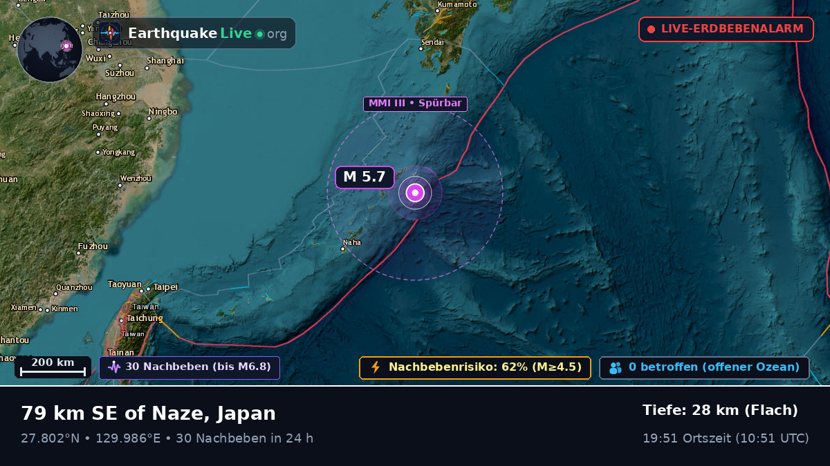 Nordpazifik (Japan)