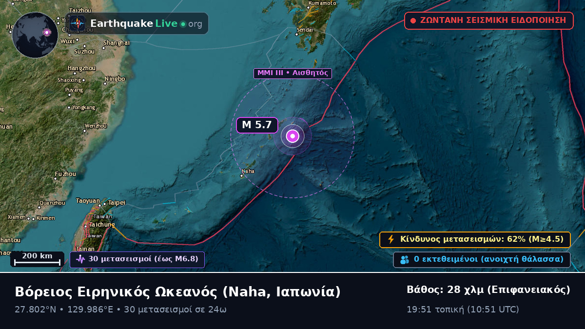 Βόρειος Ειρηνικός Ωκεανός (Ιαπωνία)