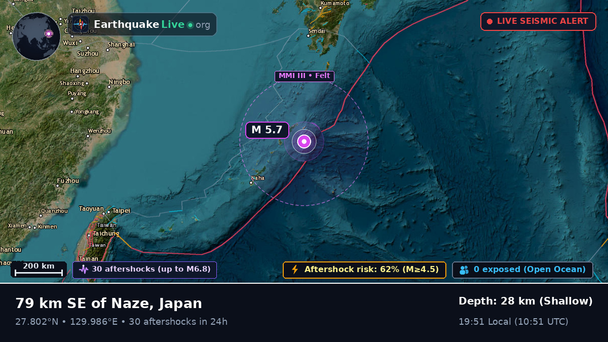 North Pacific Ocean (Japan)