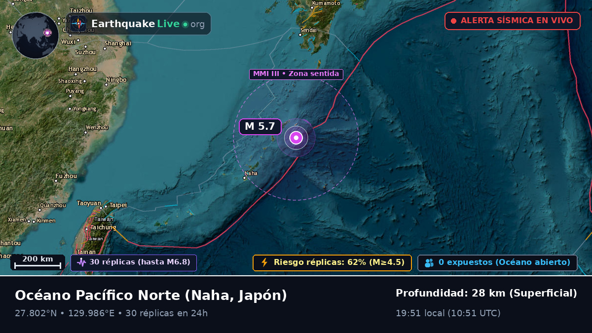 Océano Pacífico Norte (Japón)
