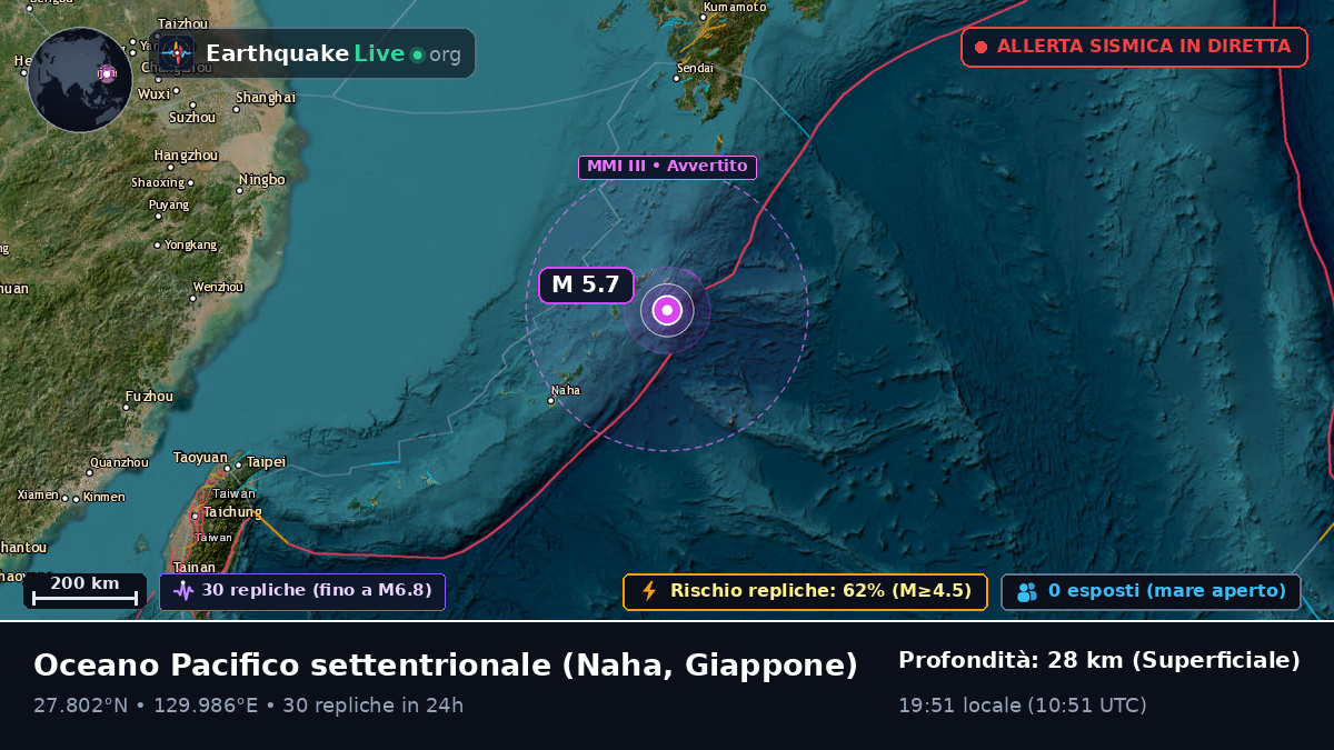 Oceano Pacifico settentrionale (Giappone)