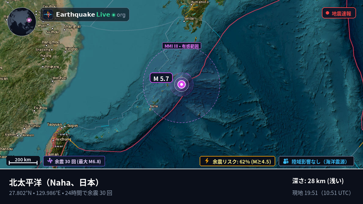 北太平洋 (日本)