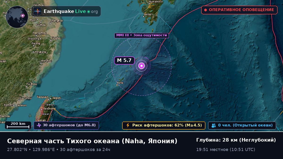 Северная часть Тихого океана (Япония)
