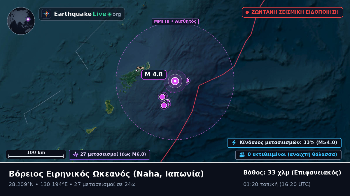 Βόρειος Ειρηνικός Ωκεανός (Ιαπωνία)